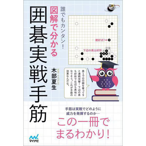Dare demo kantan zukai - kantan,